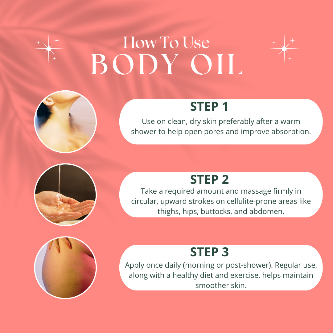 Anti Cellulite - Body Oil