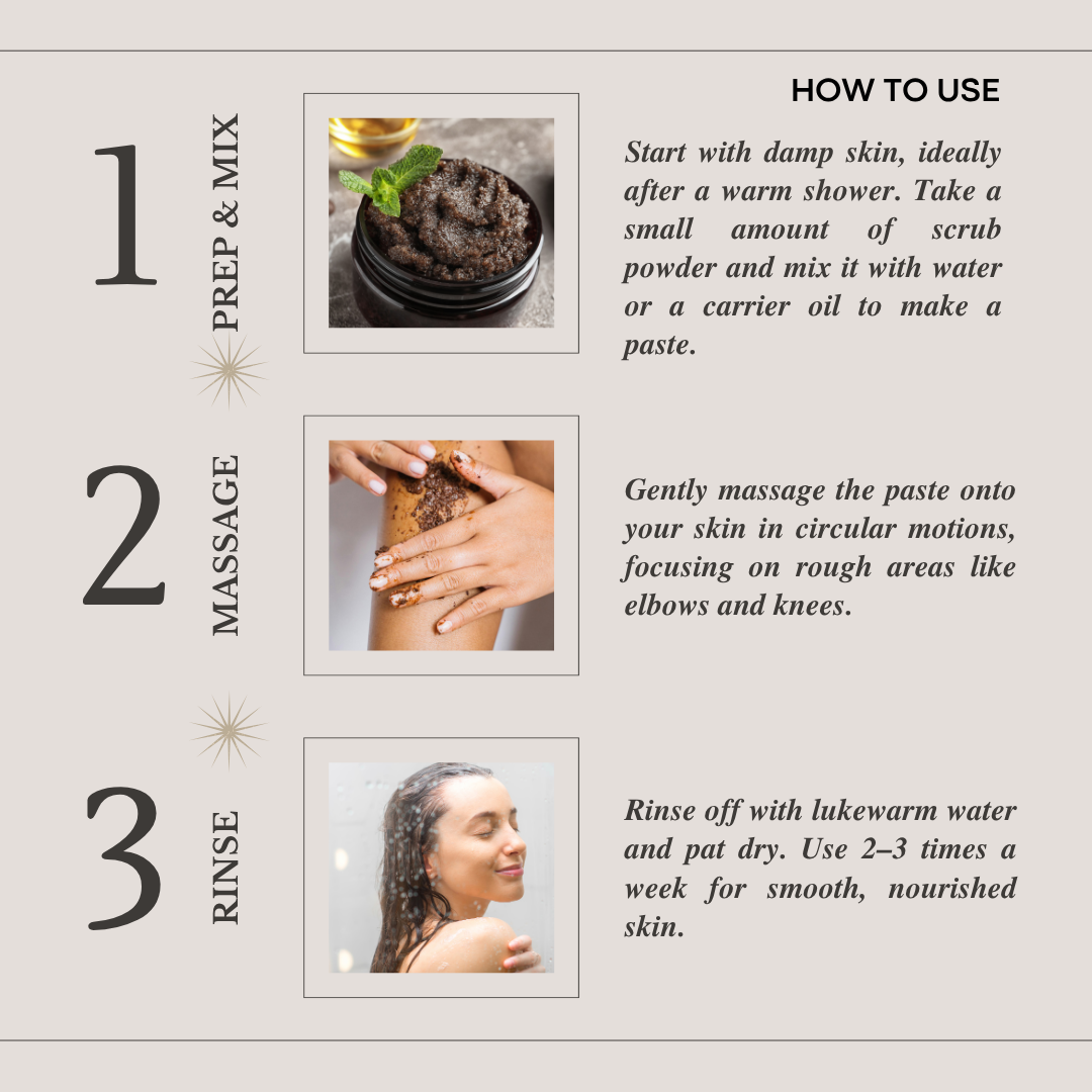 Coffee & Chocolate Scrub